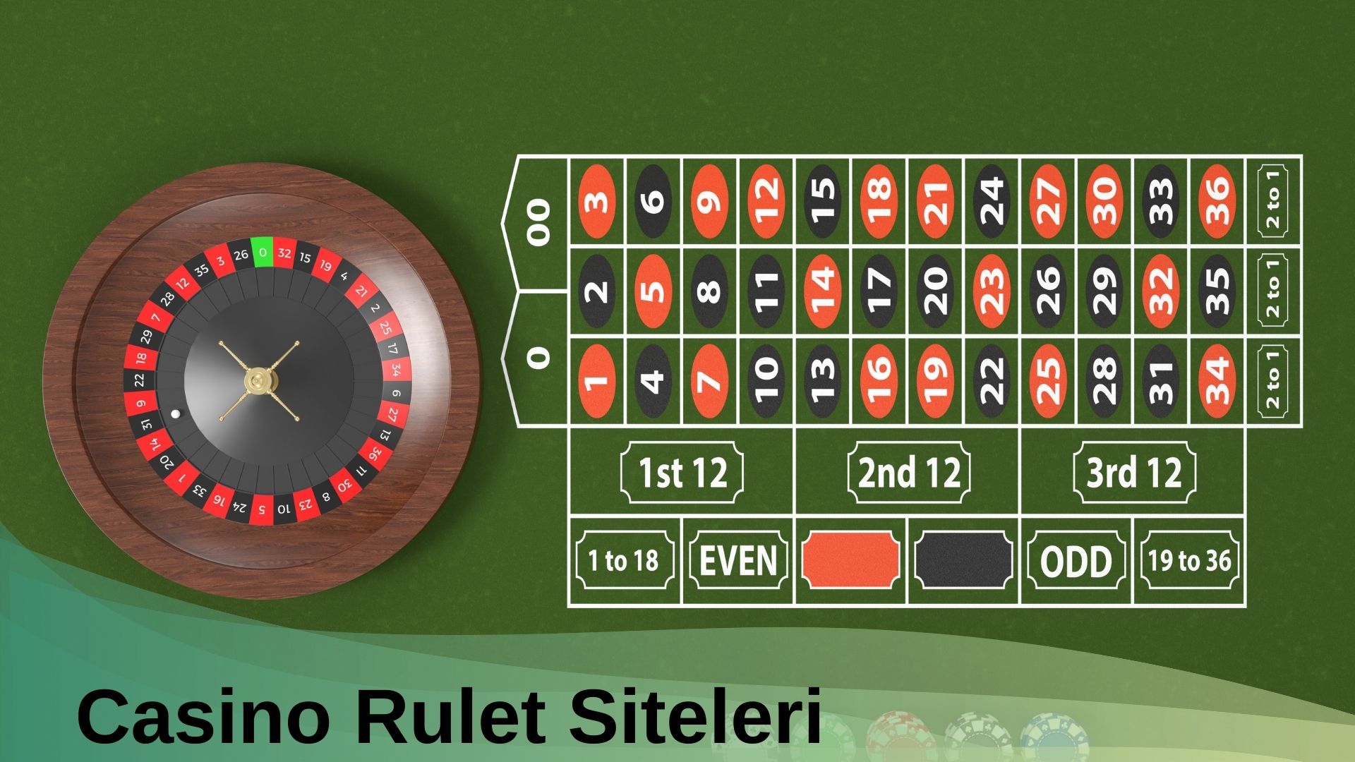 Casino Rulet Siteleri
